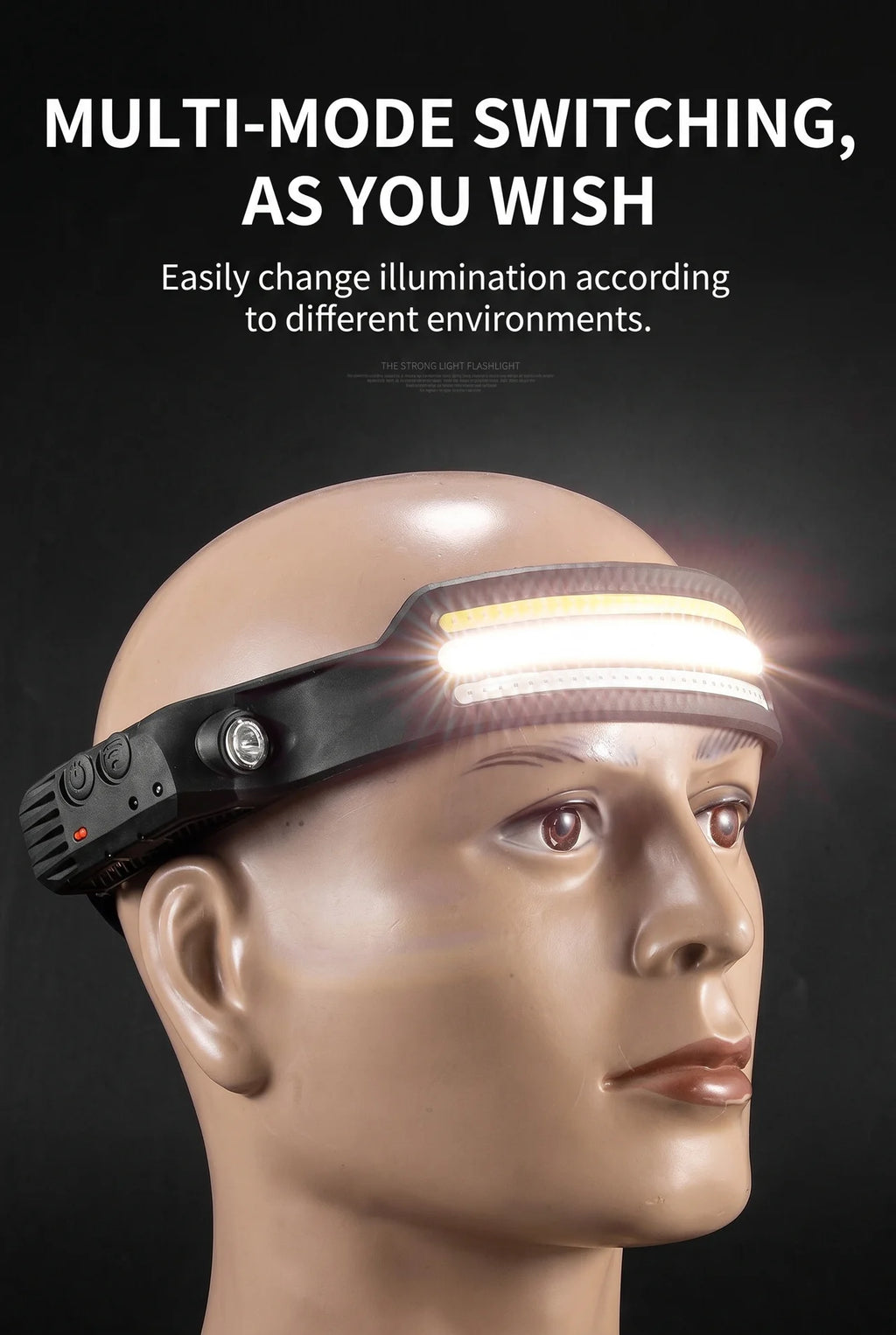 Rechargeable LED Headlamp – Multi-Mode Motion Sensor Headlight with White/Yellow/Red Light