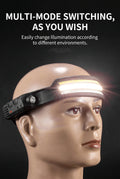 Rechargeable LED Headlamp – Multi-Mode Motion Sensor Headlight with White/Yellow/Red Light