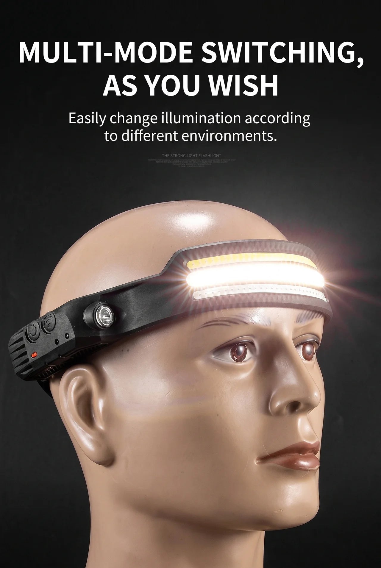 Rechargeable LED Headlamp – Multi-Mode Motion Sensor Headlight with White/Yellow/Red Light