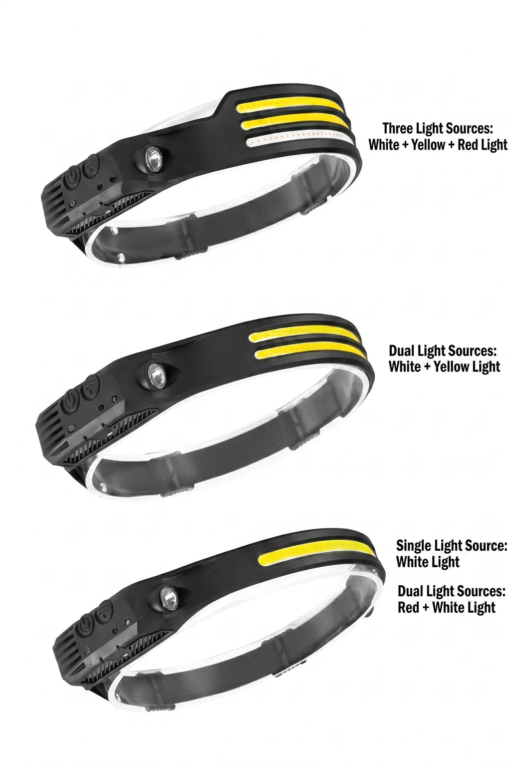 Rechargeable LED Headlamp – Multi-Mode Motion Sensor Headlight with White/Yellow/Red Light
