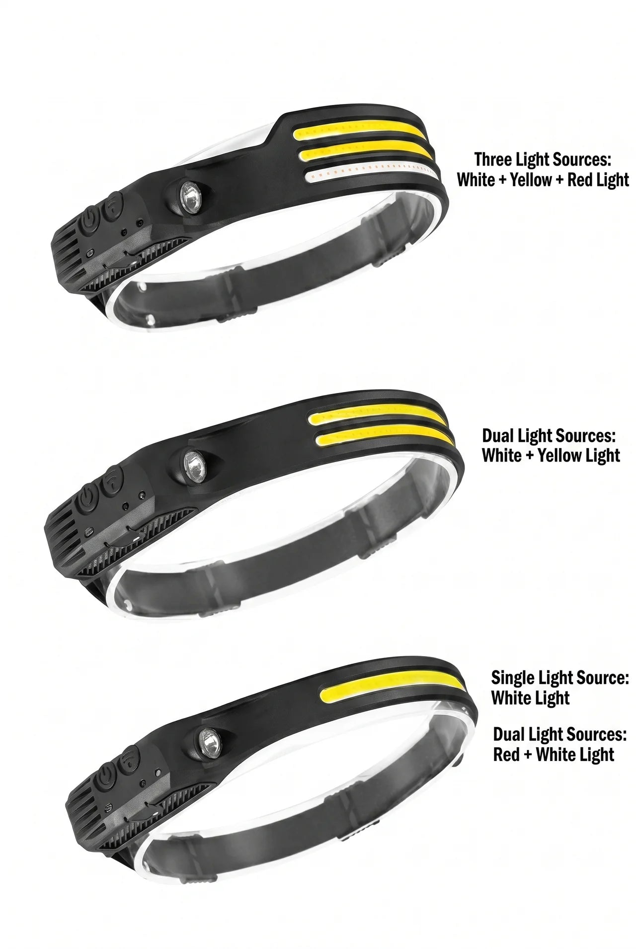 Rechargeable LED Headlamp – Multi-Mode Motion Sensor Headlight with White/Yellow/Red Light